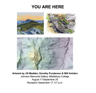 You Are Here